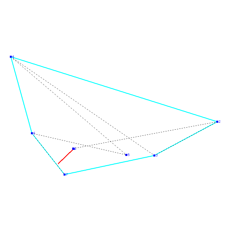 Flugauswertung